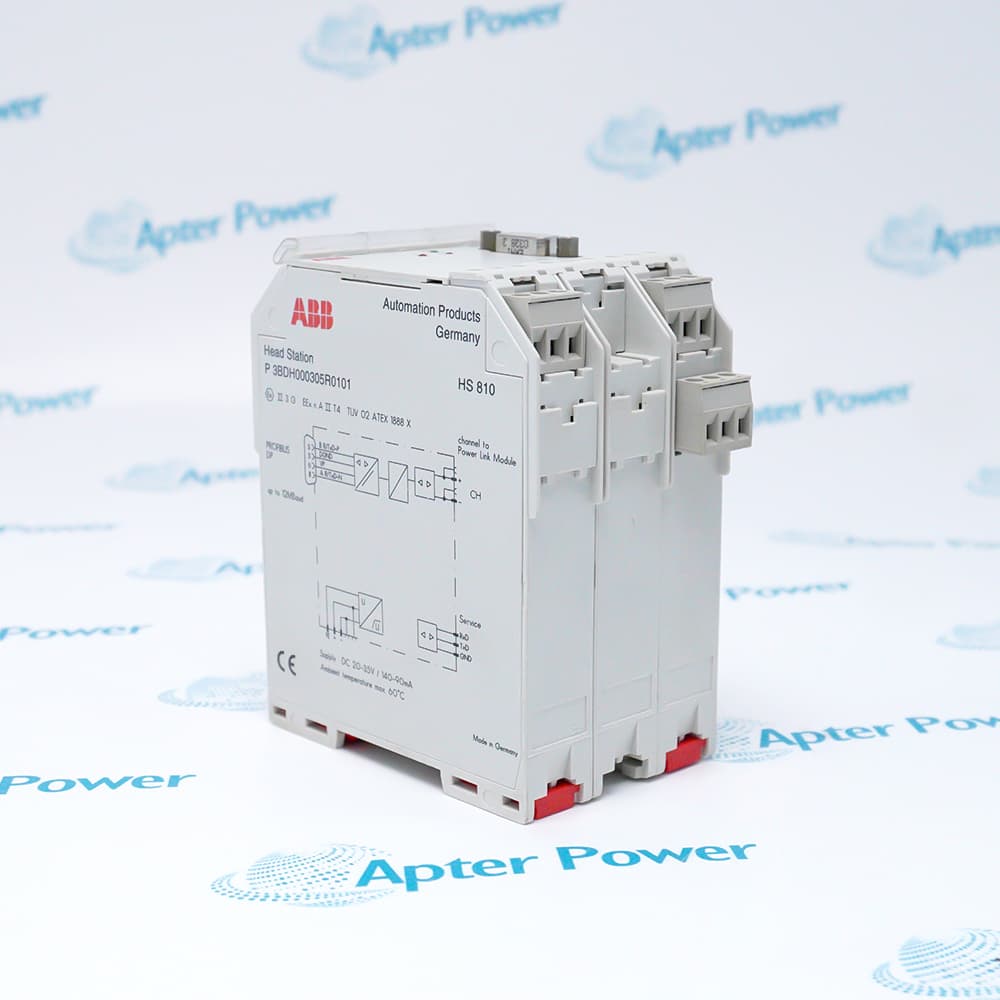 ABB HS810