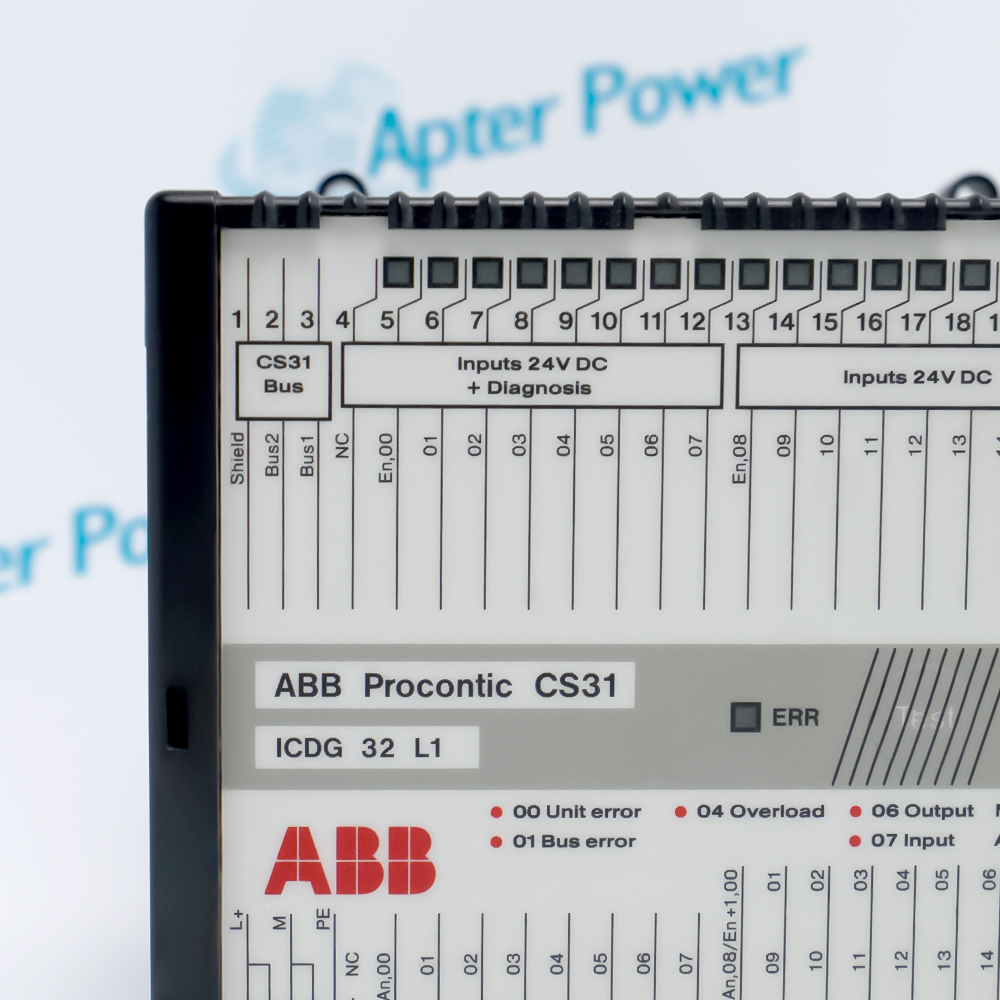 ABB,ICDG32L1-ICDG32L1B-GJR5251400R0101(3)